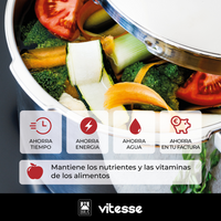 Olla a presión acero inoxidable Vitesse