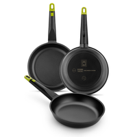 Foodie Frying Pan Set