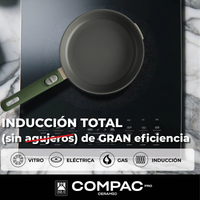 Set de cocina 5 piezas Compac Pro Ceramic