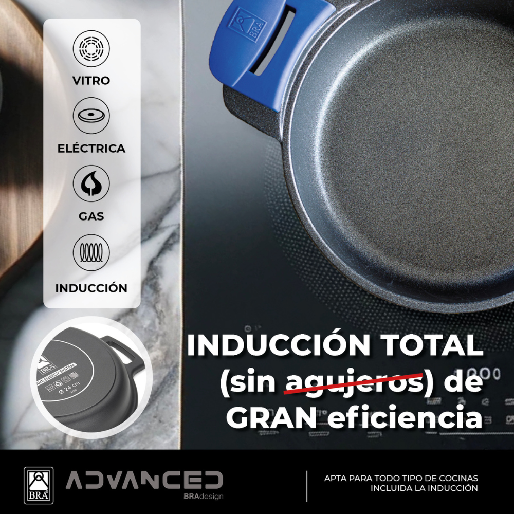 Advanced 7-Piece Cookware Set