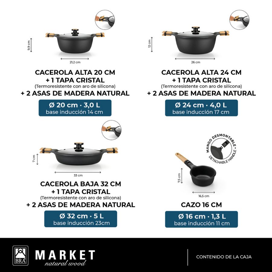 Market 7-Piece Cookware Set