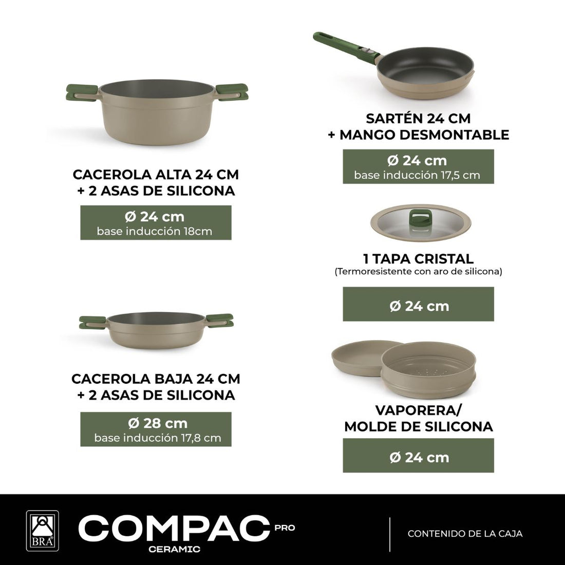 Set de cocina 5 piezas Compac Pro Ceramic