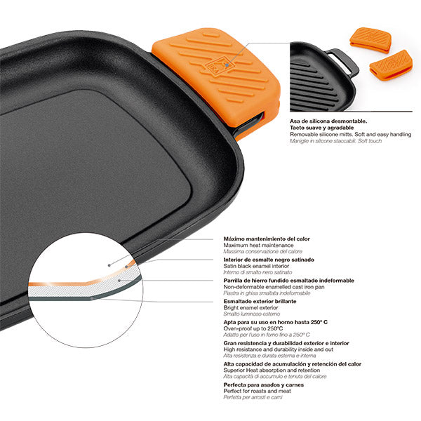 Efficient Iron Round Ribbed Griddle